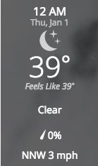 Palm Desert NYE