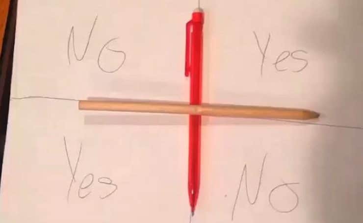 The Charlie Charlie Challenge: Why is Everyone Trying to Summon a Demon With 2 Pencils